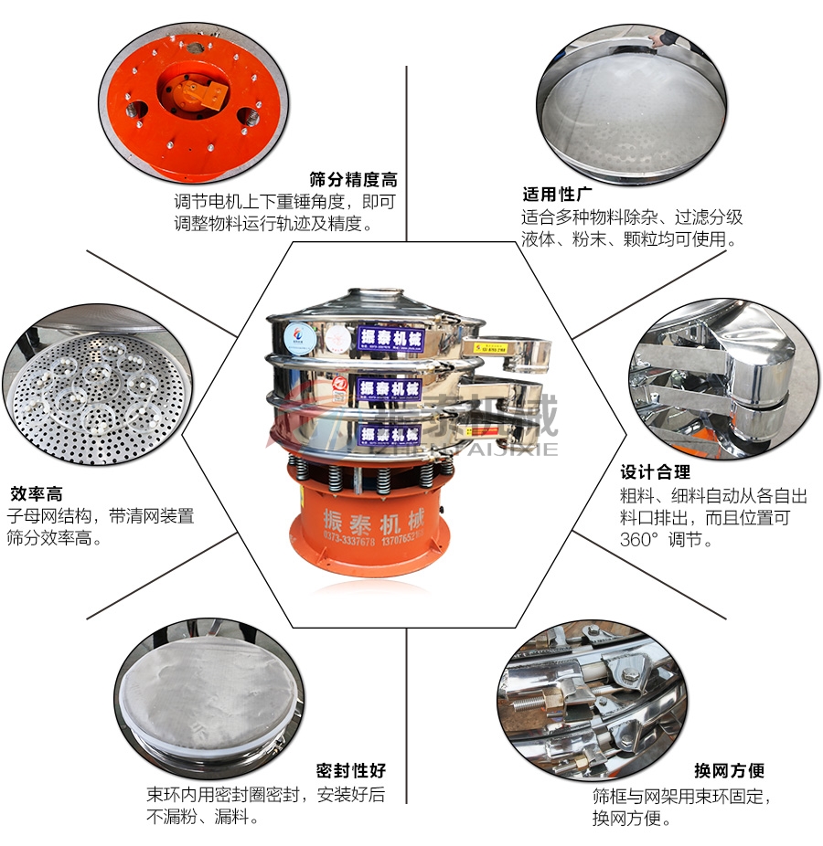 316材質三氯化鋁三元振動篩細節(jié)
