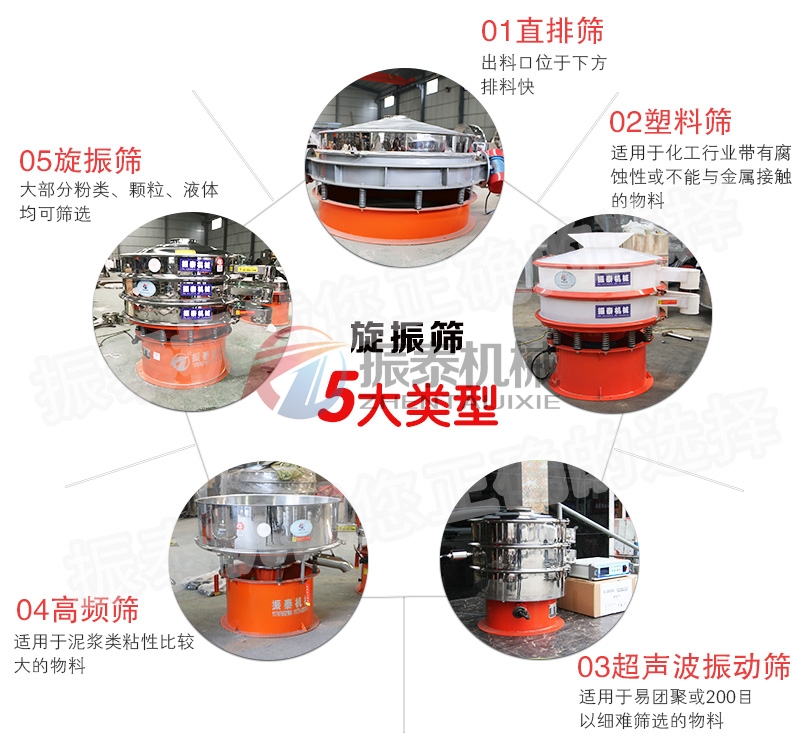 聚葡萄糖振動(dòng)篩五大類(lèi)型