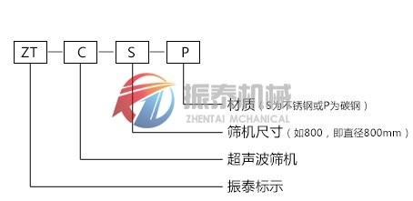 超聲波振動篩型號示意圖