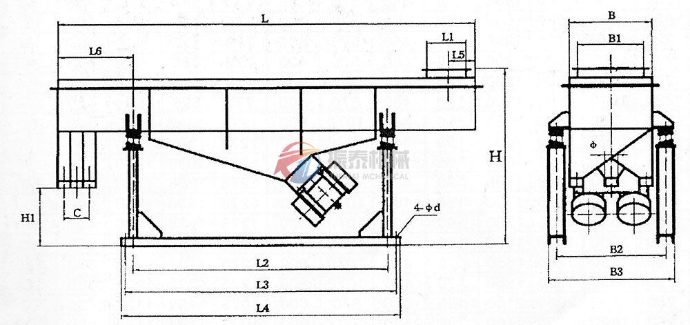 直線振動(dòng)篩外形圖