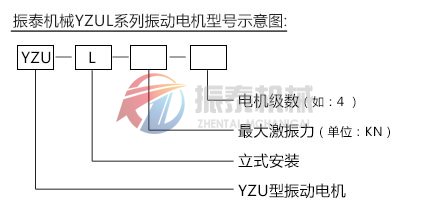 YZUL系列立式振動電機(jī)型號示意圖